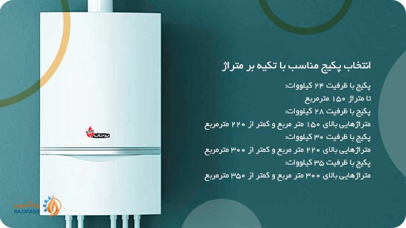انتخاب پکیج مناسب با تکیه بر متراژ