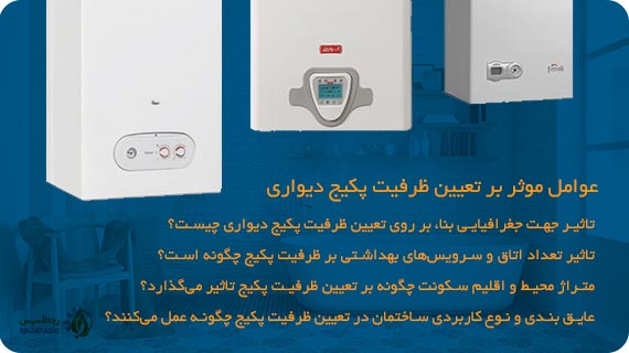 عوامل موثر بر تعیین ظرفیت پکیج دیواری