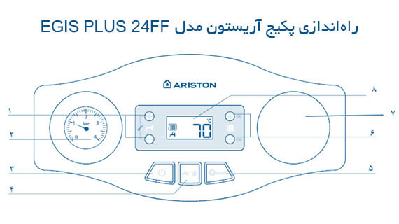 راه‌اندازی پکیج آریستون مدل EGIS PLUS 24FF