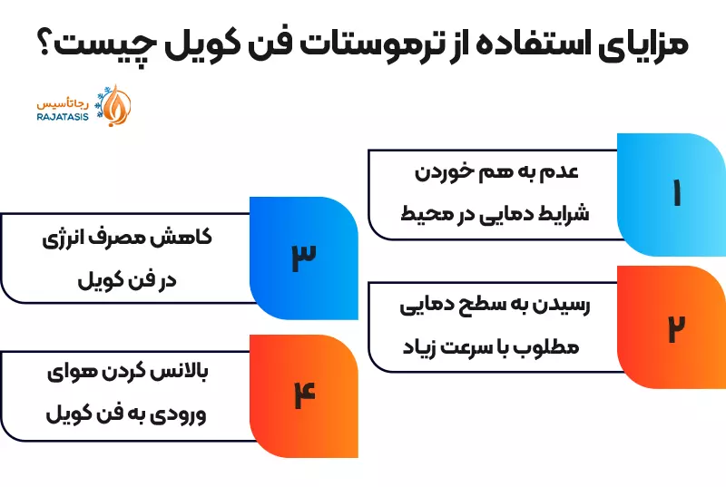 مزایای استفاده از ترموستات فن کویل چیست؟