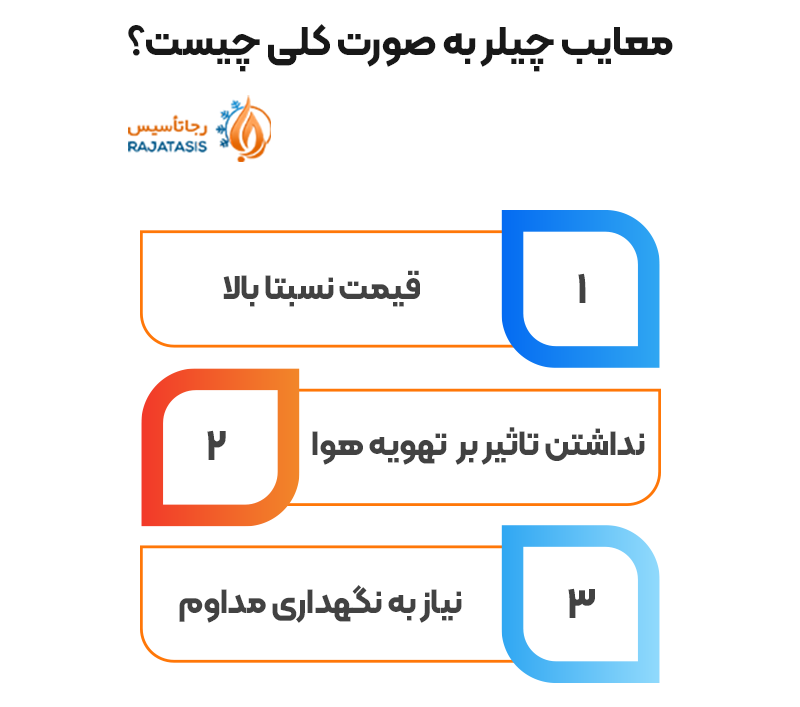 معایب چیلر به صورت کلی چیست؟