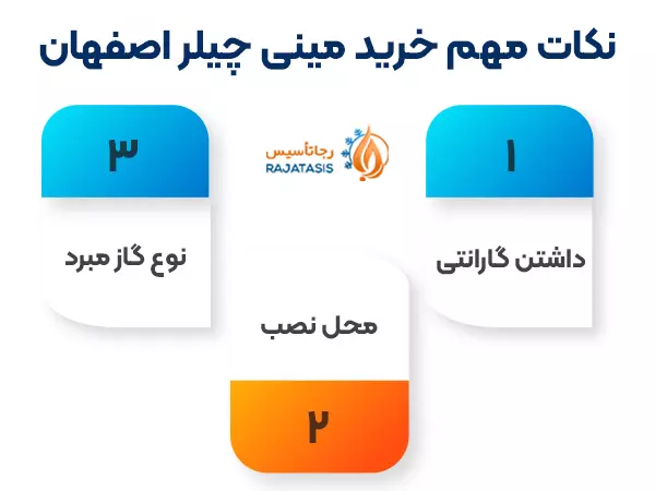 نکات مهم خرید مینی چیلر اصفهان