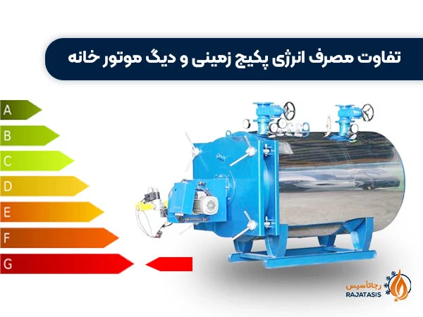 تفاوت مصرف انرژی پکیج زمینی و دیگ موتور خانه