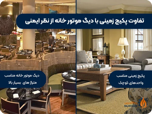 تفاوت پکیج زمینی با دیگ موتور خانه از نظر ایمنی